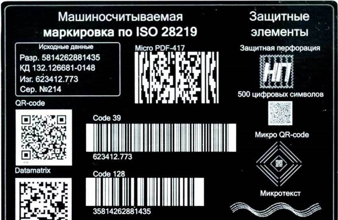 Маркировка 2025: к чему готовиться рознице